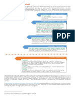 Degrees of Child Participation SP