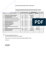 Penawaran Harga Upah Kerja Askenas Silaban - Rehab Sekolah Cianjur