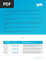 Course Outline IPDC GTU