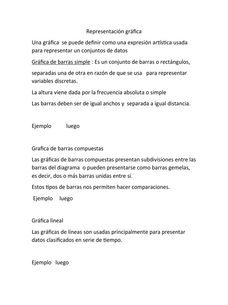 Representación Gráfica 1 PDF