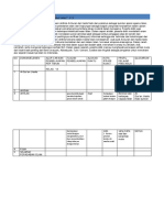 Format Alur Tujuan Pembelajaran (ATP) AKHLAK KLP 3