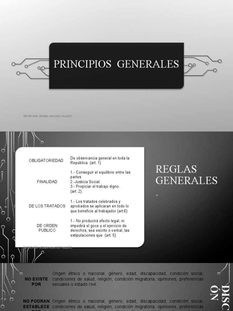 Principios de Justicia Laboral | PDF | Derecho laboral | Discriminación