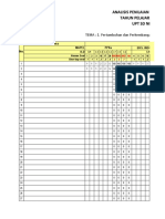 Analisis Pas I Kelas III