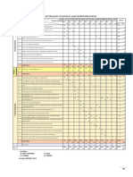 Páginas Desdediseño Curricular Básico Nacional 2019 - Ed. Sec. Matemática