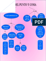 Mapa Conceptual Punto y Coma