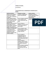 Quadro de Estratégias para Desenvolver A Compreenção e Interpretaçã Da Fábula