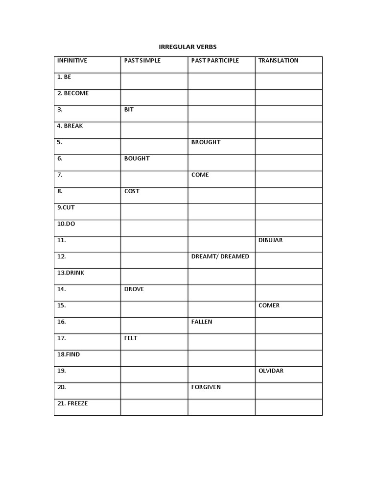 Irregular Verbs Activity PDF | PDF