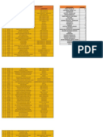 LISTADO DE PASAJEROS EMBARCADOS CON PRUEBA PCR NEGATIVO VUELO 8609 SDQ-VLN 14 DE ENERO (1) (Autoguardado)