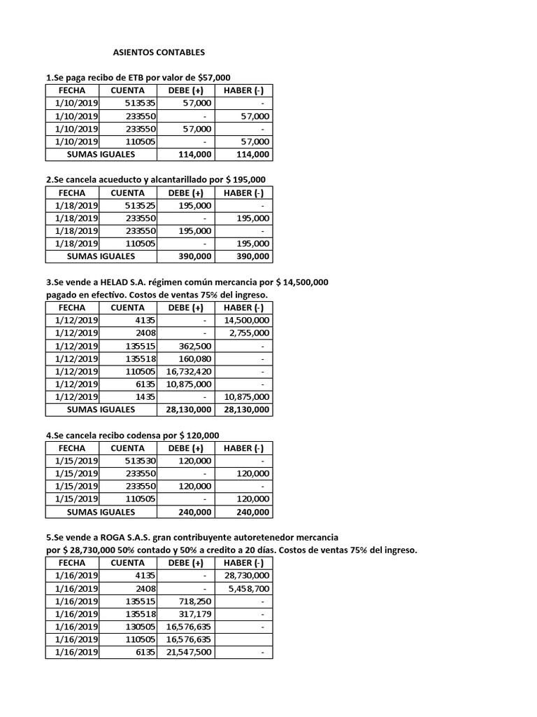 Asientos Contables | PDF | Negocios | Finanzas y dinero