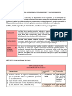 Conductas que atentan contra la convivencia