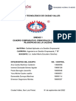 Cuadro Comparativo - Principales Corrientes Filosóficas de Calidad