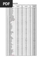 DMX512 Mini Floodlight Functions | PDF | Color | Lighting