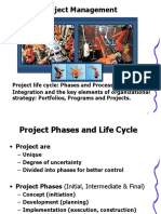 Lec 2 PROJECT LIFE CYCLE