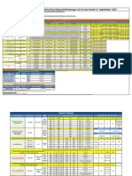 IIFL Associate FD List September'2021