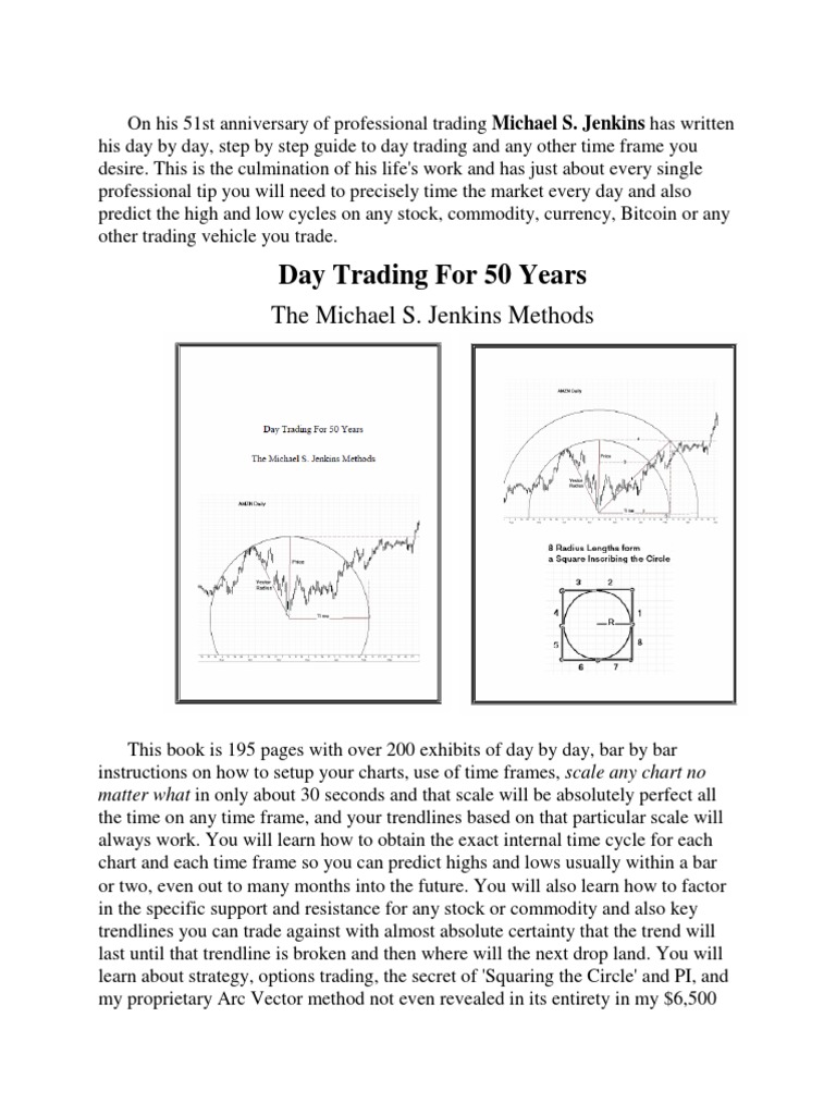 Day Trading Info | PDF | Day Trading | Market (Economics)