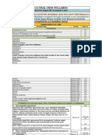 Ca Final (New Syllabus) : Compiled by CA Sanidhya Saraf