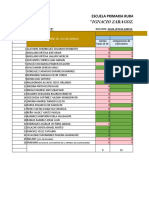 Habilidades Matematicas Diagnostico