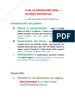 Esquema de La Exposición Oral