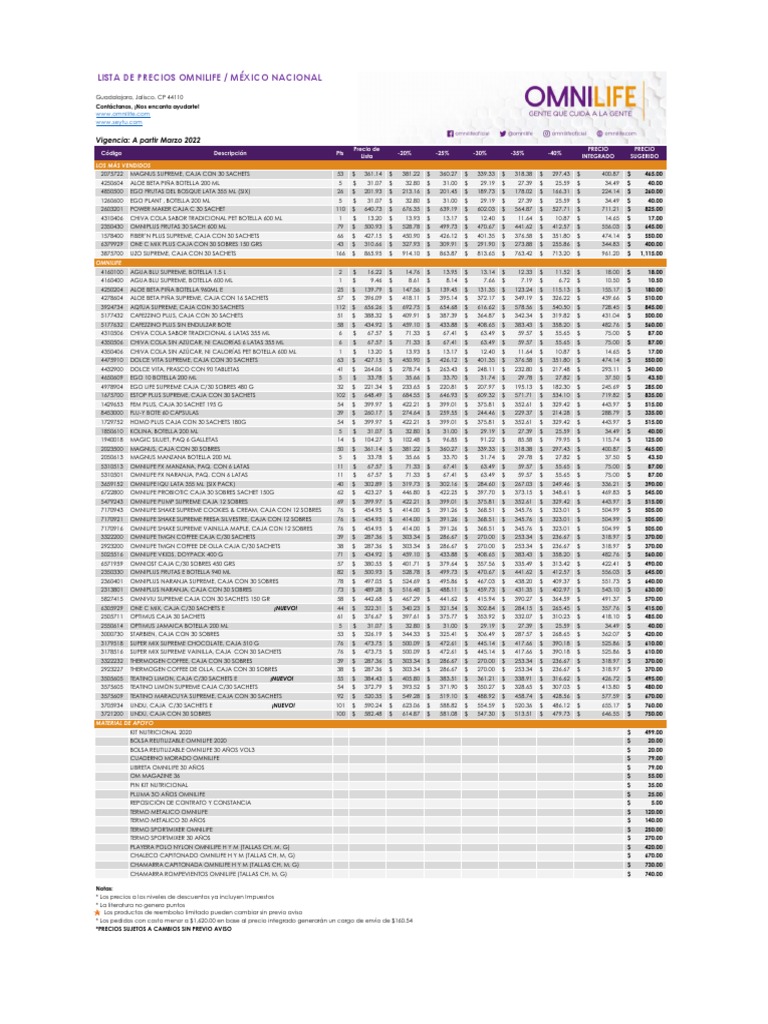 Lista Precios Omnilife 2022 PDF
