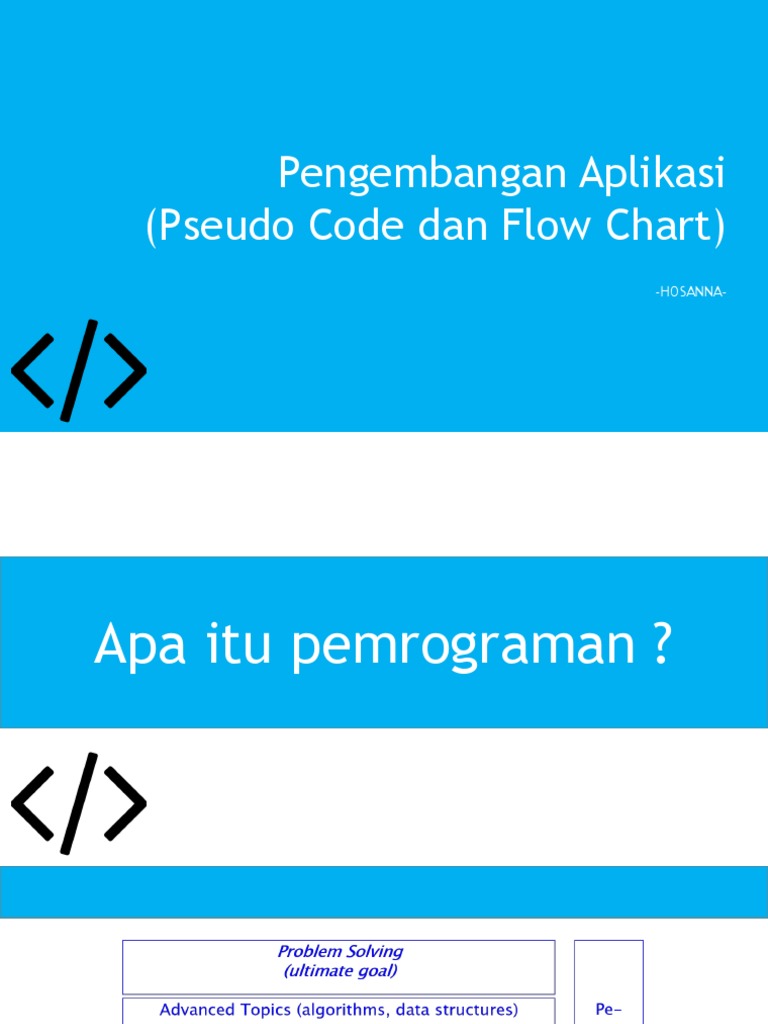 P2 - Pseudocode Dan Flowchart | PDF
