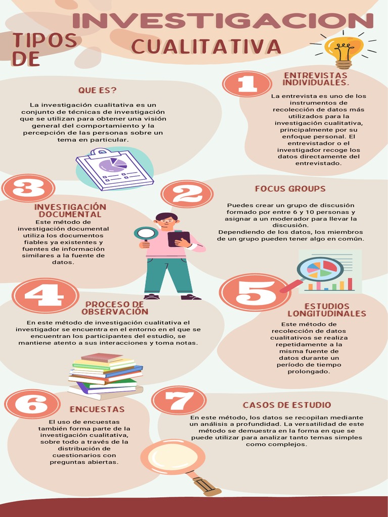 Infografia Evolucion Humana Ilustrado Colores Neutrales | PDF