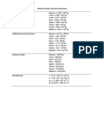 Space Constants and Conversions Sheet