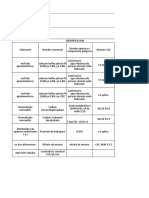 Matriz Inventario de Sustancias Quimicas