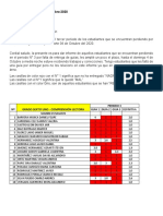 Informe 3 Periodo para La Institución San Agistin Luz Marina Sanabria