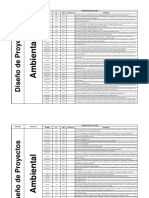 Consolidado Diseno Proyectos