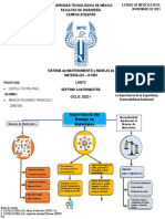 Entregable 3 Importancia de La Seguridad y Sustentabilidad Ambiental 1