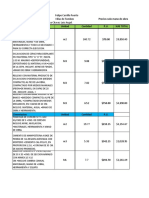 Catalogo de Conceptos Felipe Carrillo 2022