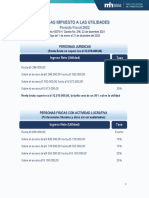 TarifasPeriodoFiscal2022Utilidades