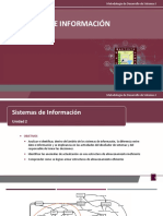 2.1. Sistemas de Información (Material)