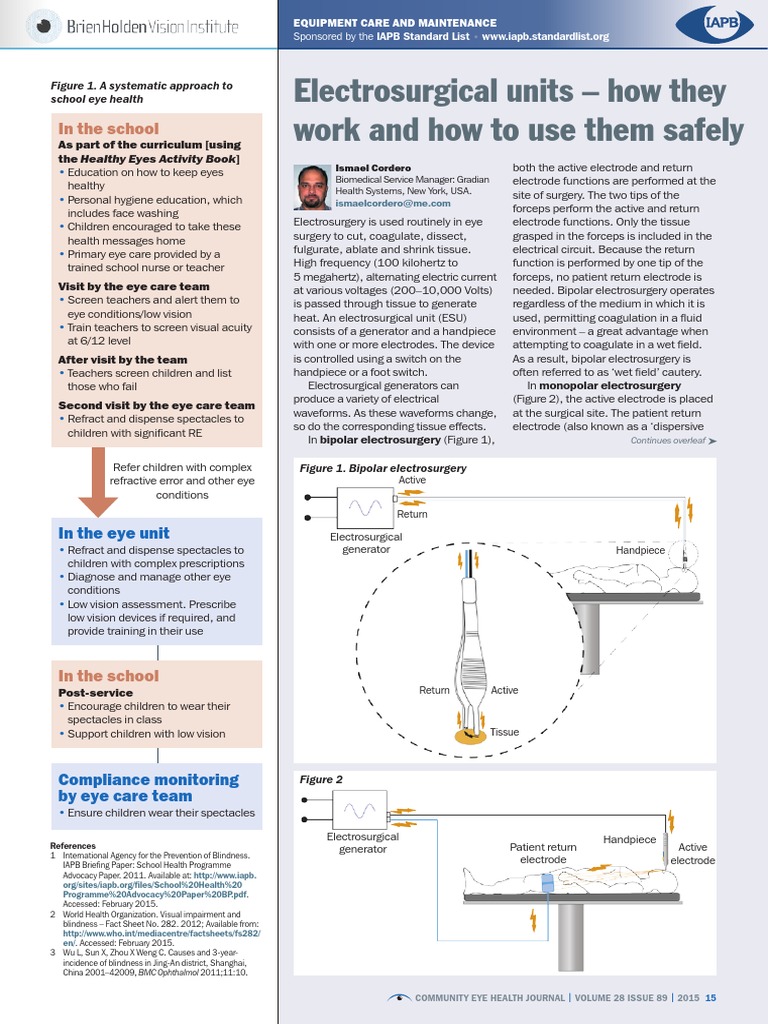 Lec Rec 3.2 Electrosurgical Units How They Work and How To Use Them