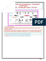 Chapitre 10, Ondes Électromagnétiques, Cours, Acivités, Exercices D'application