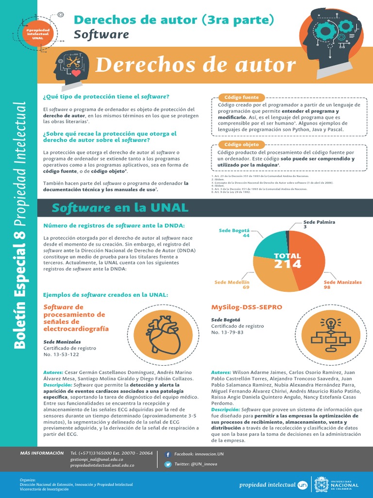 Derechos de Autor en Software UNAL | PDF | Programa de computadora ...