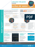 Derechos de Autor 4