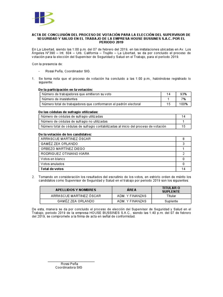 Acta - Conclusion - Proceso | PDF | Votación | Toma de decisiones grupales