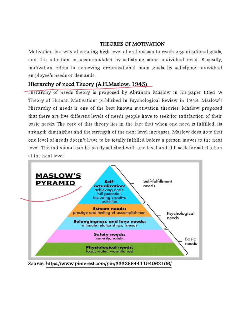 Theories of Motivation | PDF | Motivational | Motivation