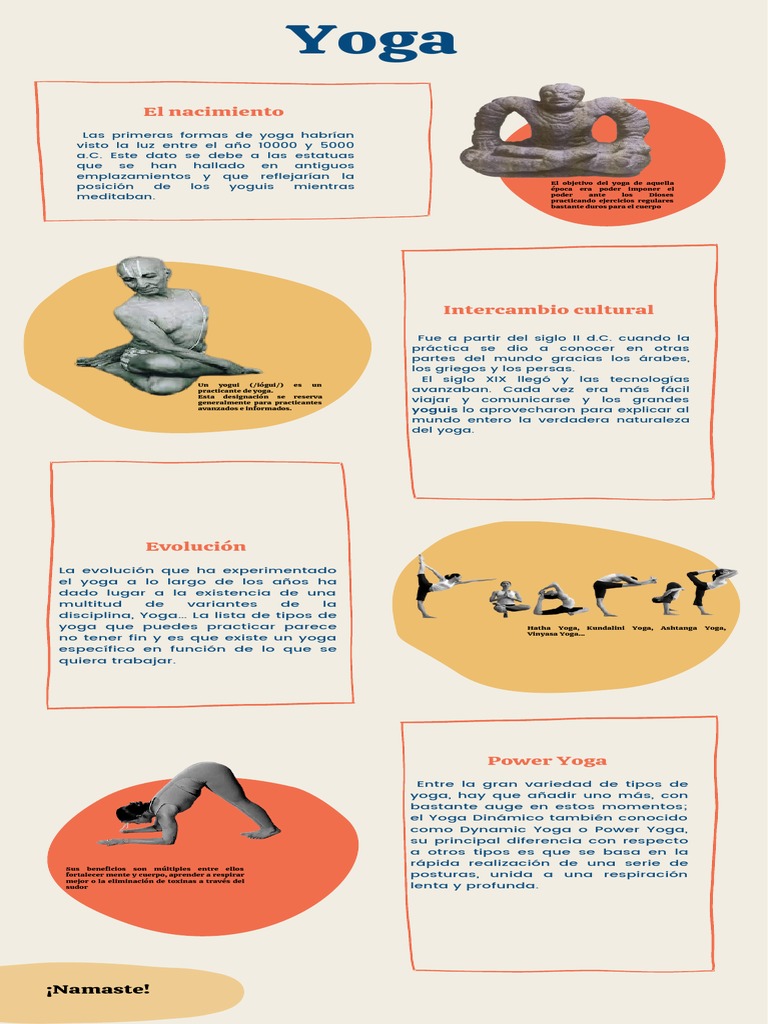Evolución y Tipos de Yoga | PDF | Yoga | Espiritualidad