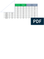 Dashboard SST - Mensual