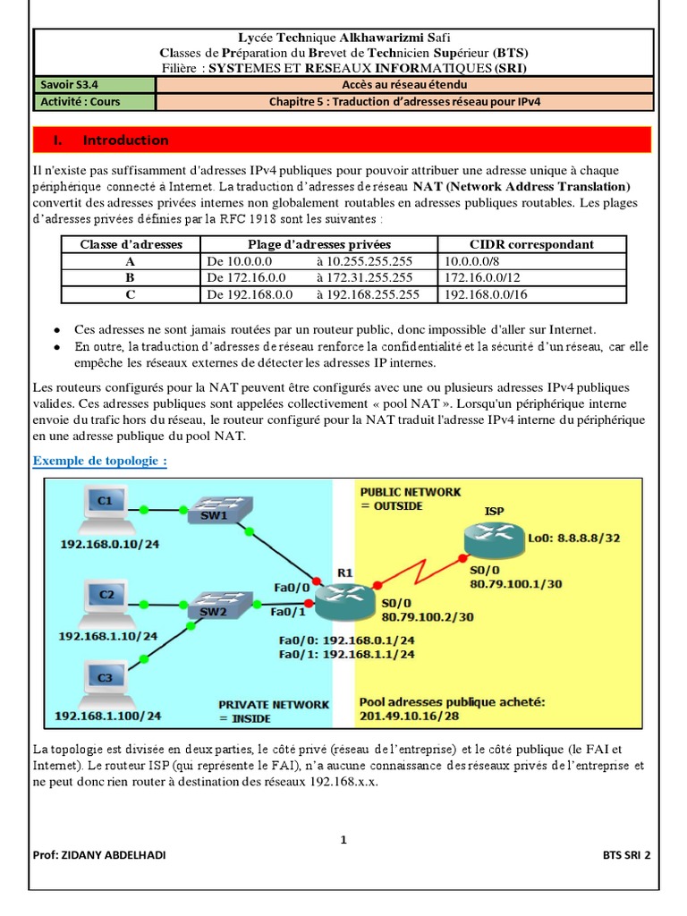 Chapitre 5-Traduction Des Adresses Réseaux Pour IPv4 | PDF | Adresse IP ...