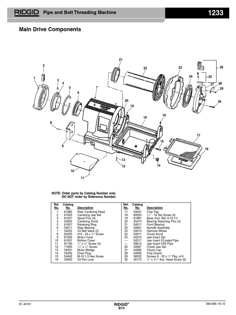 Resourcesmediakey language code en type document pdf screw