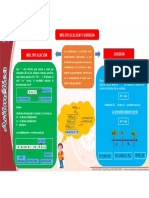 Inforgrafia Multiplicadivide