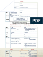 UABP 6-Composición grupos alimentos-TODOS-2022.pptx