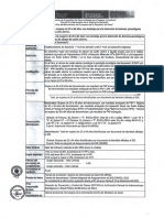 Fichas Técnicas de Prevención y Control Del Cáncer