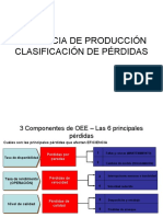 PERDIDAS DE EFICIENCIA