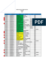 Copie de Liste A Jour Personnel Assure 2