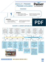 HP - R4 - Independencia II - Primer Militarismo - Primer Civilismo