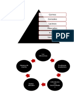 Tarea